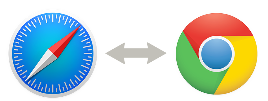 Safari vs Chrome – will handoff make me switch?