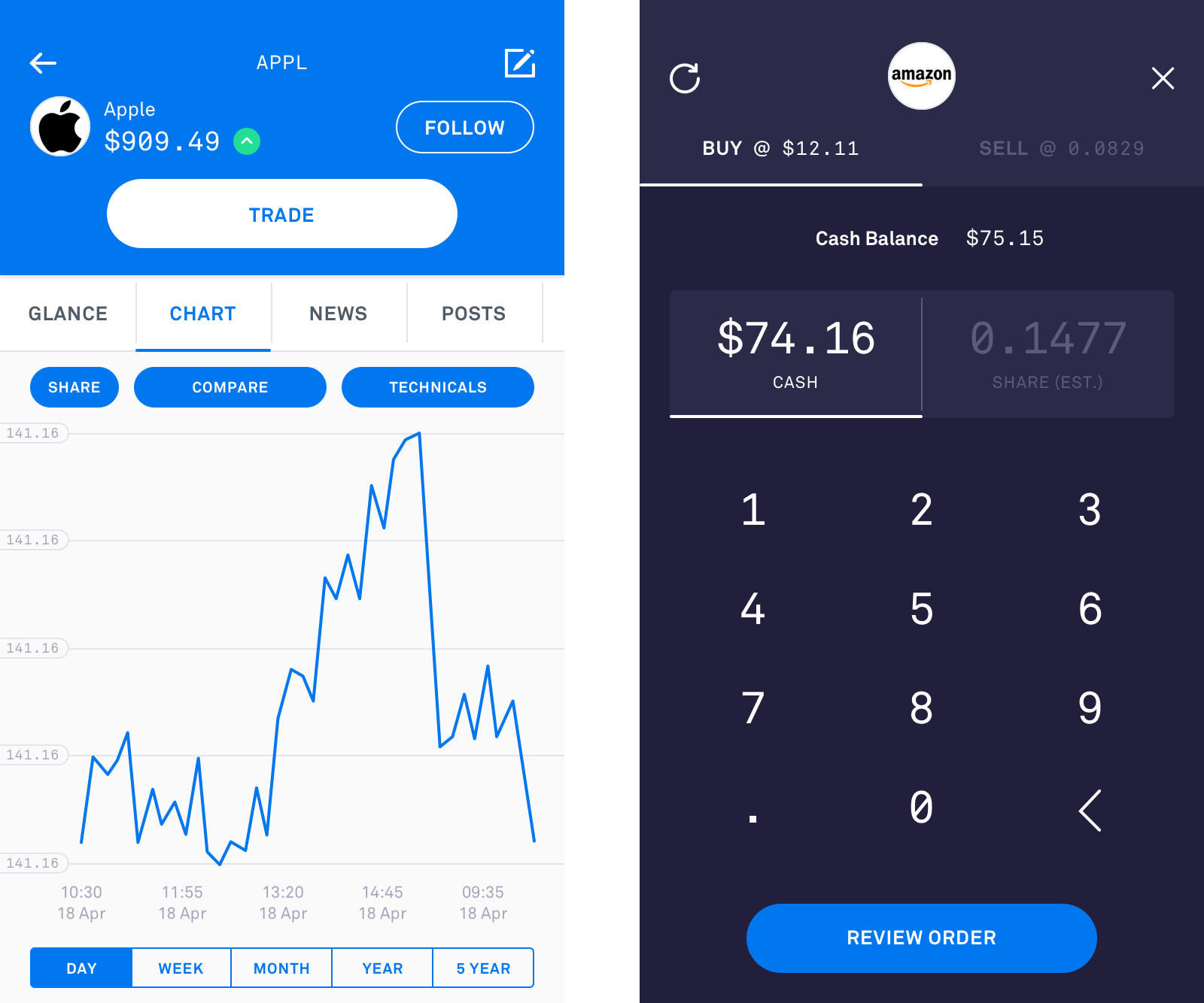 Invstr instrument tracking & trading